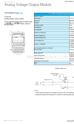 AutomationDirect T1F-08DA-2 Handbuch