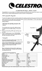 Celestron Power Pruner PPT-265H 매뉴얼