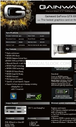 Gainward GeForce GTX 690 4GB パンフレット