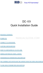 Hides DC-101 Handbuch zur Schnellinstallation