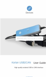 8devices Korlan USB2CAN Посібник користувача