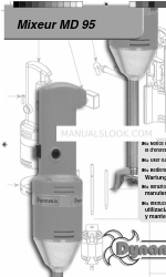 Dynamic Mixeur MD 95 Benutzerhandbuch