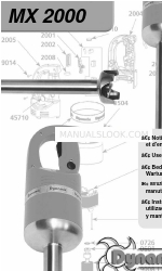 Dynamic MX 2000 Benutzerhandbuch