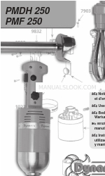 Dynamic PMF 250 Benutzerhandbuch