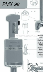 Dynamic PMX 98 Benutzerhandbuch