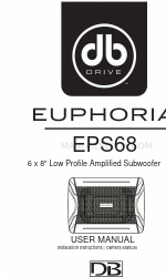 DB Research DB Drive Euphoria EPS68 Panduan Pengguna