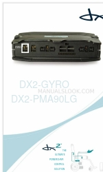 Dynamic DX2-GYRO Dodatek do instrukcji instalacji