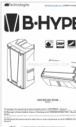 dB Technologies B-HYPE 15 Quick Start User Manual