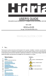 HIDRIA 310-4-0123 User Manual