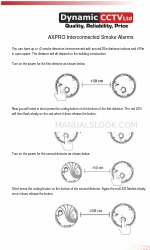 Dynamic CCTV AXPRO Краткое руководство по эксплуатации