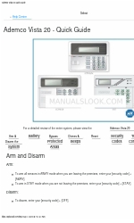 ADEMCO 6128 Beknopte handleiding