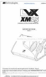 dB Technologies LVX XM15 Hızlı Başlangıç Kullanım Kılavuzu