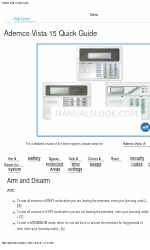 ADEMCO Vista 15 Beknopte handleiding