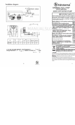 Hidrotermal HIDRO-SPR Series Benutzerhandbuch