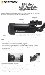 Celestron LABS 52268 사용 설명서