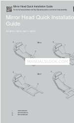 Dynamic Projection Mirror Head MH17 クイック・インストール・マニュアル