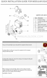 GALAGAR GALA TIG 3200 ACDC Quick Installation Manual