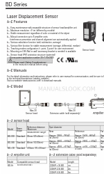 Autonics BD-A1 Manuel