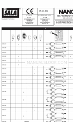 DBI SALA Hot Work NANO-LOK SRL 3101521 Manual de instruções