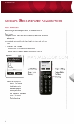 8x8 Inc Spectralink Manuale di attivazione