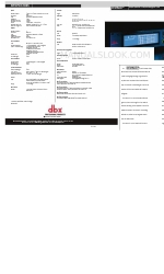 dbx DriveRack 481 Specifications