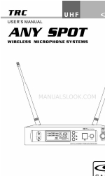 Galaxy Audio ANY SPOT Manual do utilizador