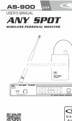 Galaxy Audio ANY SPOT AS-900 Посібник користувача