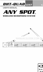 Galaxy Audio Any Spot DHT-QUAD Panduan Pengguna