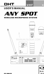 Galaxy Audio DHT Any Spot Manual do utilizador