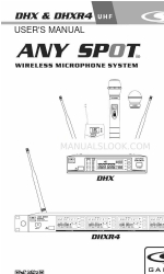 Galaxy Audio DHXR4 Gebruikershandleiding