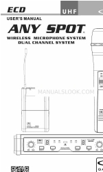 Galaxy Audio ECD Any Spot User Manual