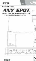 Galaxy Audio ECD Any Spot ECDR Manuale d'uso