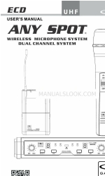 Galaxy Audio ECD Any Spot HH38 User Manual