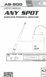 Galaxy Audio Any Spot AS-900 Benutzerhandbuch