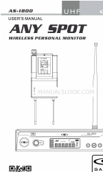 Galaxy Audio Any-Spot AS-1800 Manual del usuario