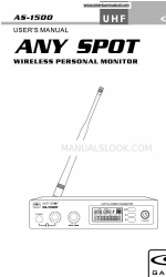 Galaxy Audio ANY SPOT AS-1500 Gebruikershandleiding