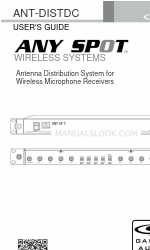 Galaxy Audio Any Spot ANT-DISTDC Benutzerhandbuch