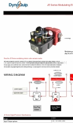 DynaQuip JE Series Manual de inicio rápido