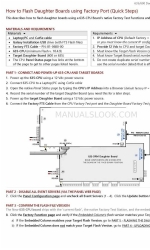 Galaxy Control Systems 635-DRM Быстрые шаги