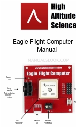 High Altitude Science Eagle Flight Computer 매뉴얼