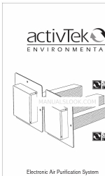 activTek INDUCT 5000 Manuale