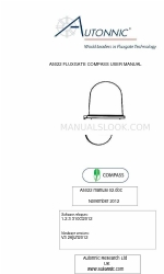 Autonnic A5022 Podręcznik użytkownika
