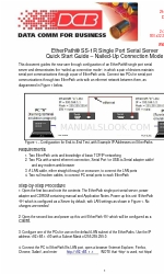 DCB EtherPath SS-1R Snelstarthandleiding