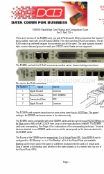 DCB 8 DBRA Manual de instalación y configuración