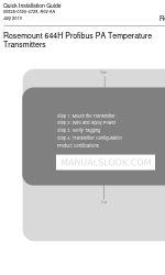Emerson Rosemount 644h Manual de instalación rápida