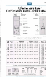 DCE Unimaster UMA 100STU Fiche technique