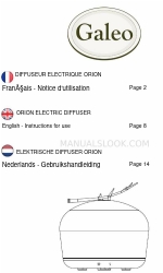 Galeo 60032 Manuel d'utilisation