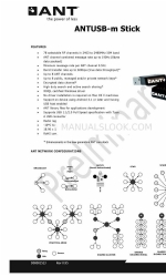 Dynastream Innovations ANTUSB-m Stick Lembar data