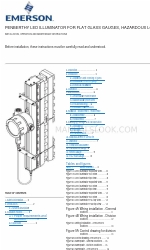 Emerson Penberthy Anweisungen für Installation, Betrieb und Wartung