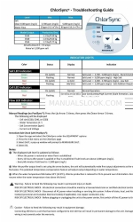 Autopilot ChlorSync Panduan Pemecahan Masalah